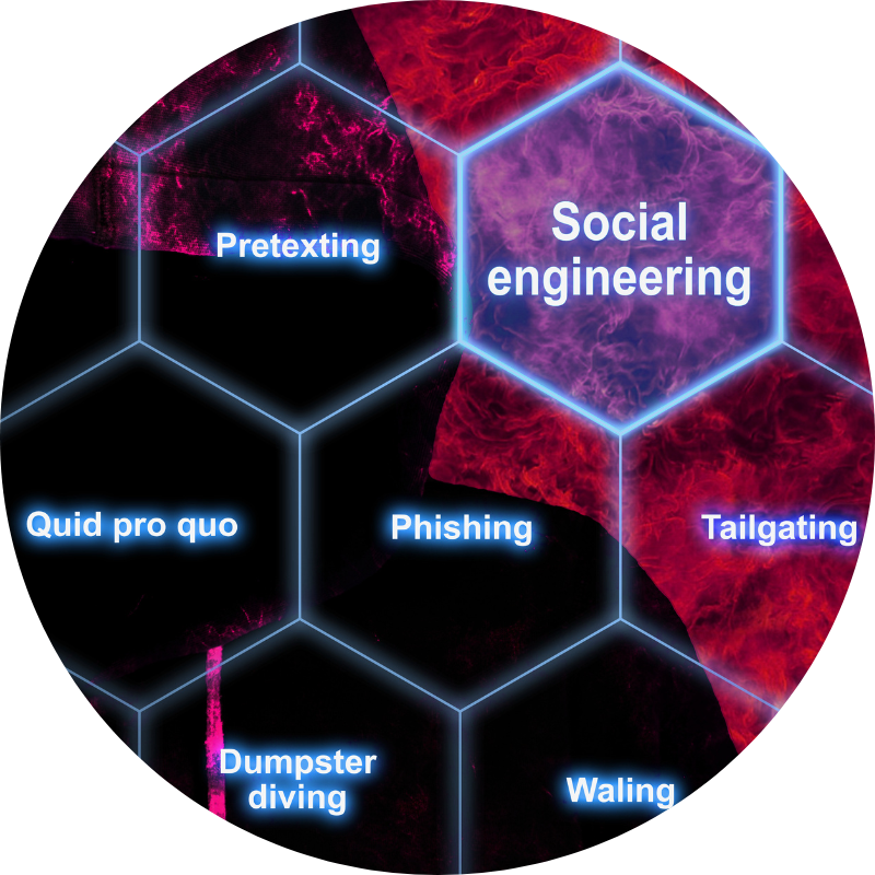 Decoding Social Engineering: Protecting Yourself Against Manipulative Tactics