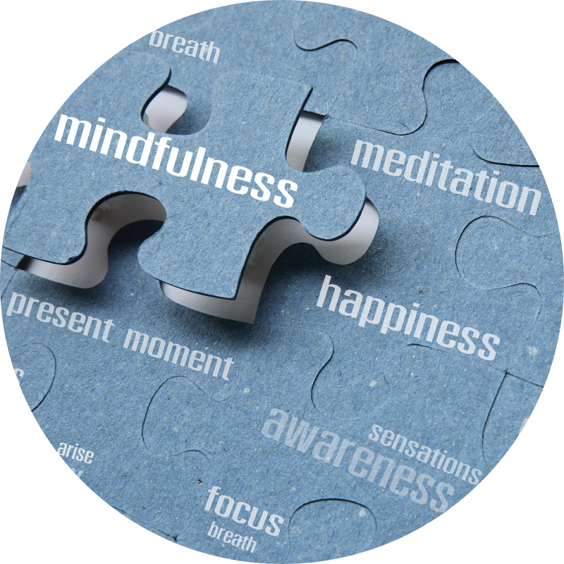 Boosting Workplace Well-Being: The Power of Mindfulness Sessions