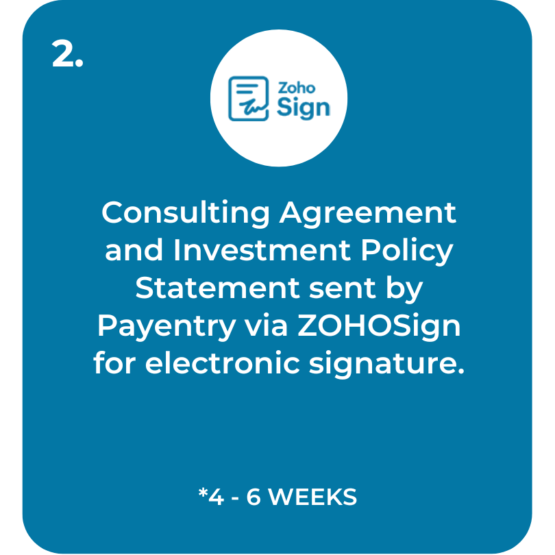 Step 2. Consulting Agreement and Investment Policy Statement sent by Payentry via ZohoSign for electronic signature.