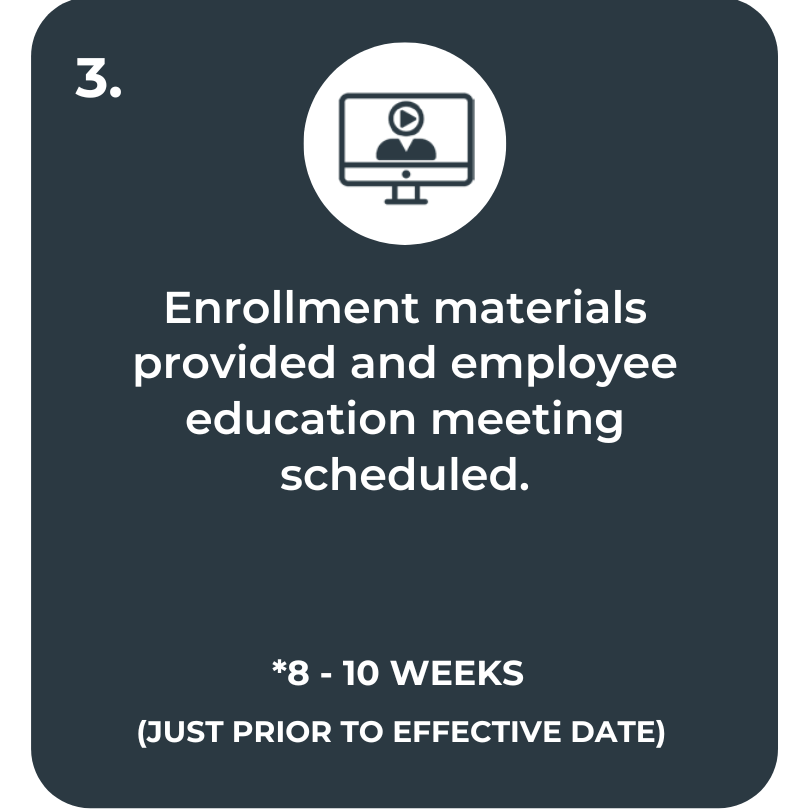 Step 3. Enrollment materials provided and employee education meeting schedule. 8 to 10 weeks (Just Prior to Effective Date)