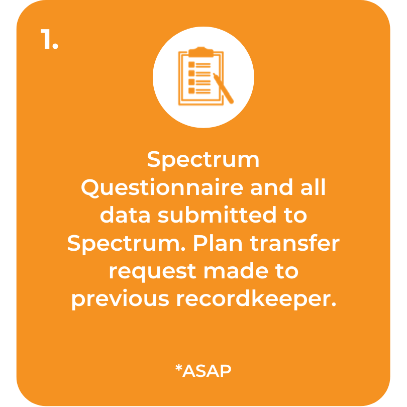 Step 1. Spectrum Questionnaire and all data submitted to Spectrum. Plan transfer request made to previous recordkeeper. ASAP