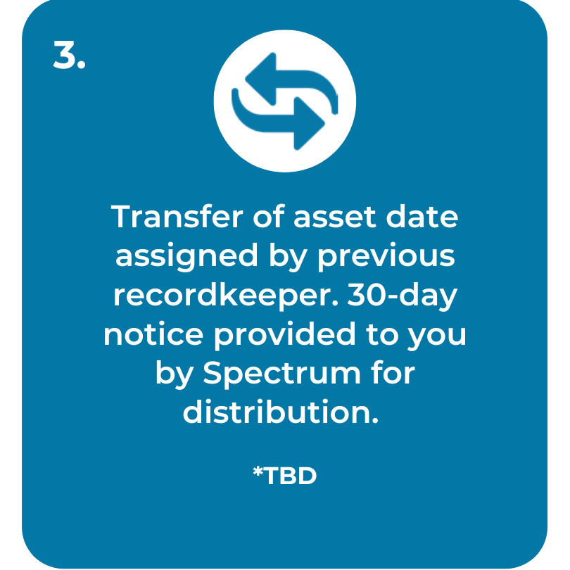 Step 3. Transfer of asset date assigned by previous recordkeeper. 30-day notice provided to you by Spectrum for distribution. TBD