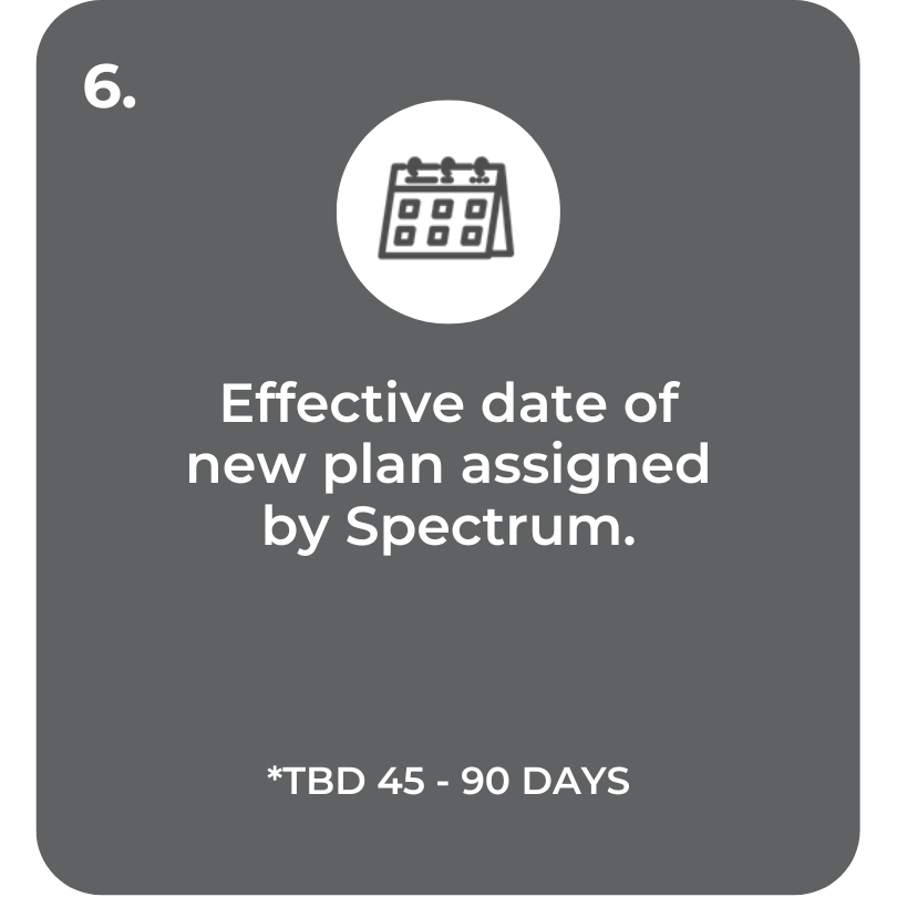 Step 6. Effective date of new plan assigned by Spectrum. TBD 45 to 90 days