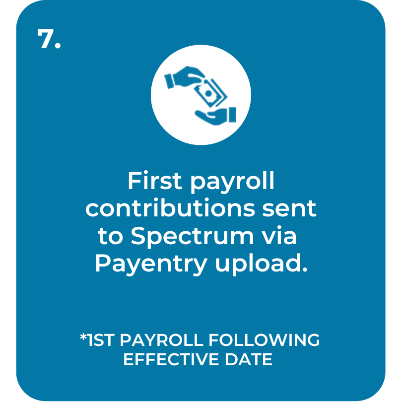 Step 7. First payroll contributions sent to Spectrum via Payentry upload. First payroll following effective date,